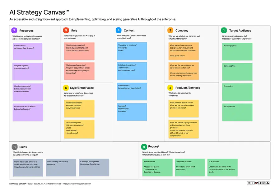 AI-Strategy-Canvas-V8-900